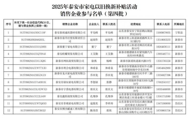 2025新澳门彩历史记录和清华成立四个新学院与清华成立四个新学院的时间