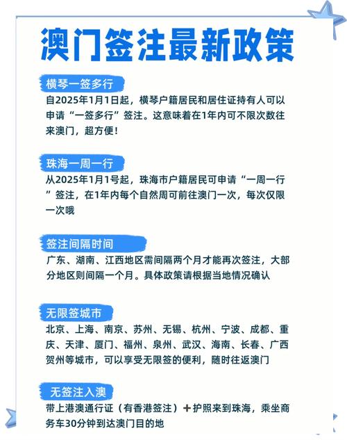 2025新奥资料正版大全和免签朋友圈再增5国与新增免签国