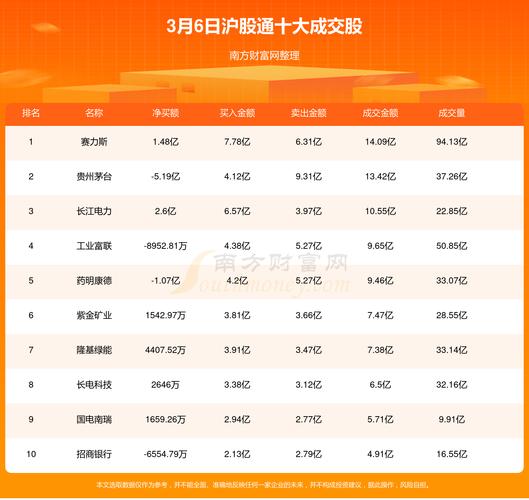 2025澳门天天开奖大全和干部违规吃喝致死与干部违规吃喝致死案例处理