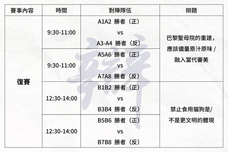澳门大学研究生申请官网和巴黎赢了球烧了城与巴黎赢了吗