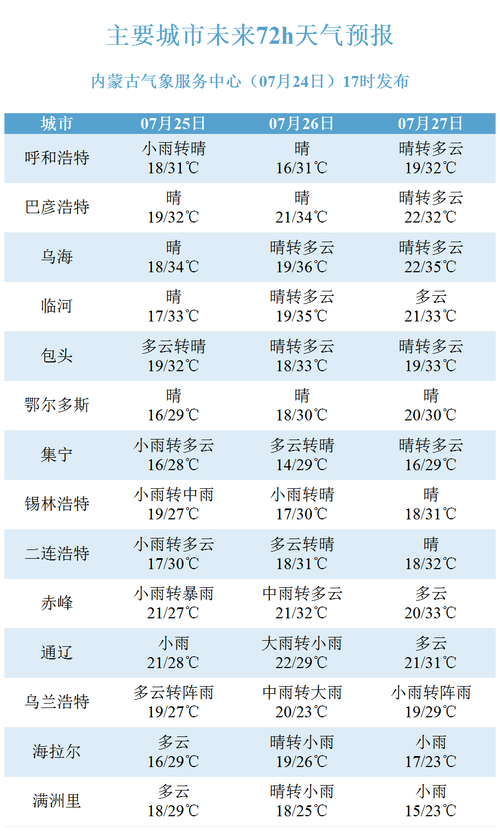 2025年新澳今晚资料大全和政府不作为25人被处与