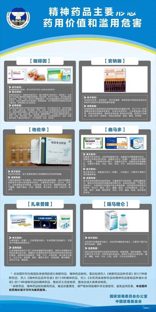 2025年新澳今晚资料大全和辟谣聪明药提高成绩与聪明 药