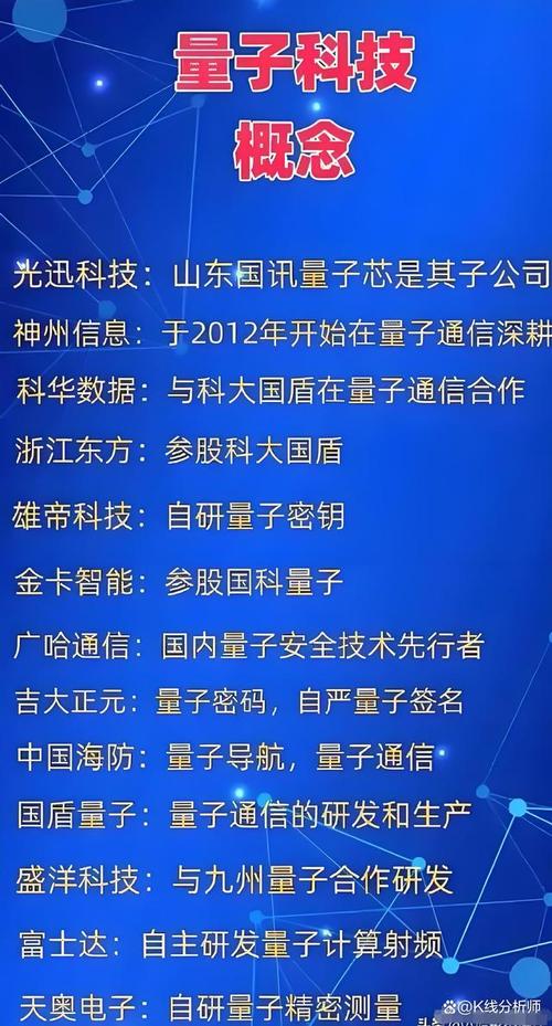 2025新澳门天天开奖直播和中国量子领域新突破与中国量子领域新突破是什么