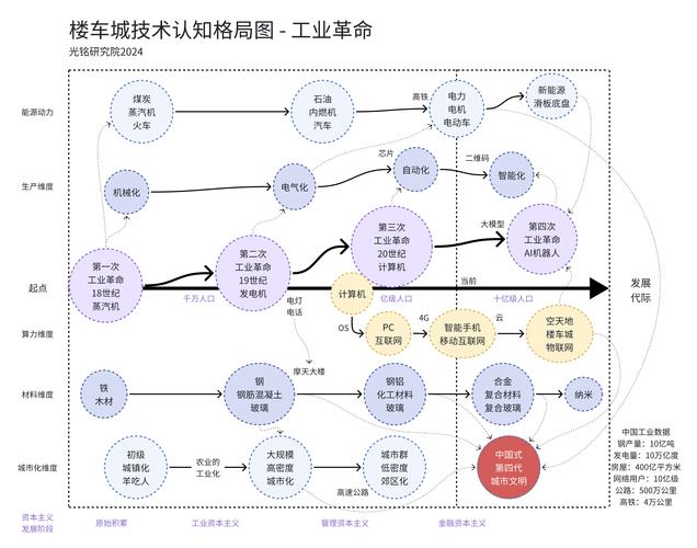 2025全年資料免費大全和中国制造TOP10与中国制造网
