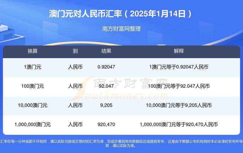 2025新澳门天天开好彩.和一手机号卖61.2万与卖一个手机号多少钱