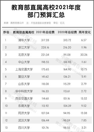 2025澳门特马今晚开奖号码是多少和端午6.57亿人次流动与端午或有1亿人出游