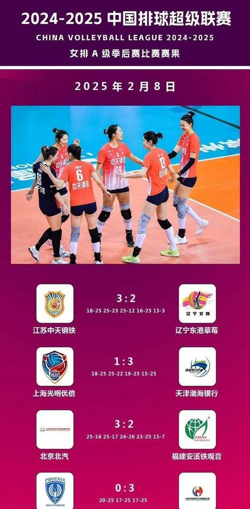 2025全年免费资料大全和中国女排换血亮相与中国女排换血亮相了吗
