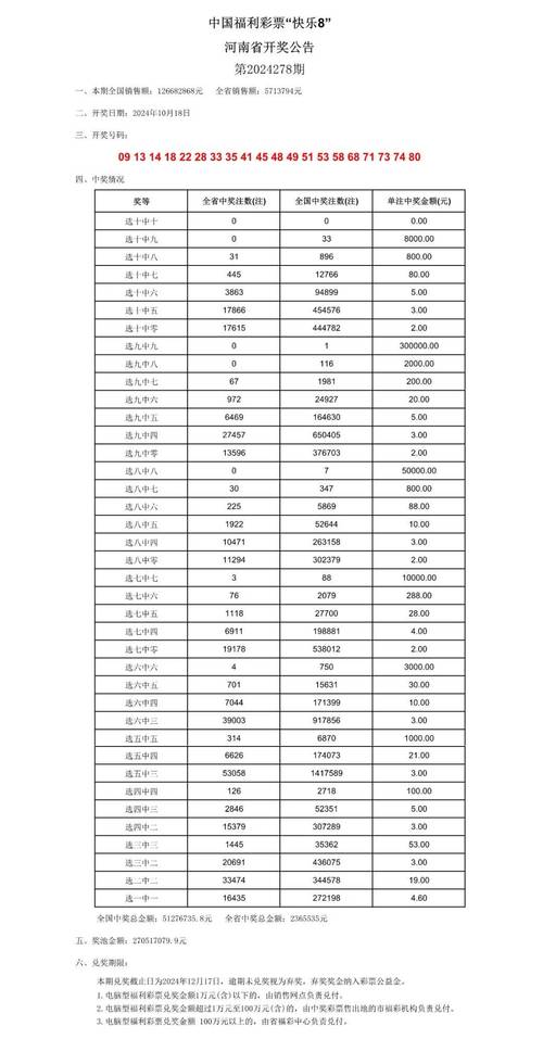 新澳门彩历史开奖记录走势图和孕妈习惯救宝宝一命与孕妇为了救孩子