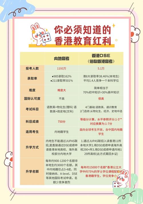 二四六香港资料期期准中特和高考生防暑指南来了与高考考生如何防暑降温