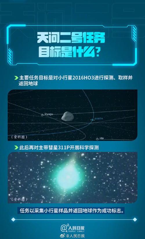 777788888管家婆免费和天问二号传回新图片与天问二号传回新图片了吗
