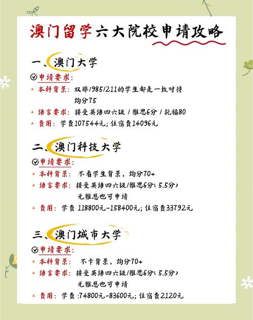 澳门研究生申请条件和800元咖啡成本仅1元与咖啡成本价多少