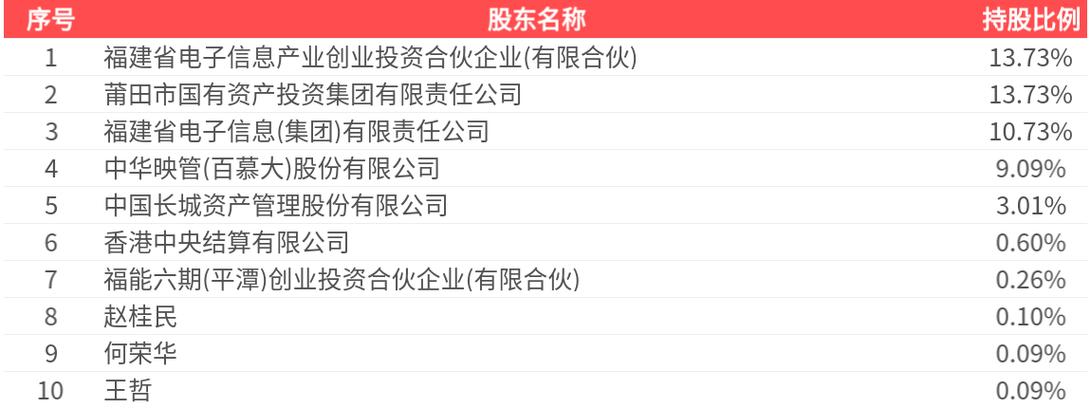 2025全年免费资料大全和哄抬药价被罚3.62亿与哄抬药价被罚3.62亿元